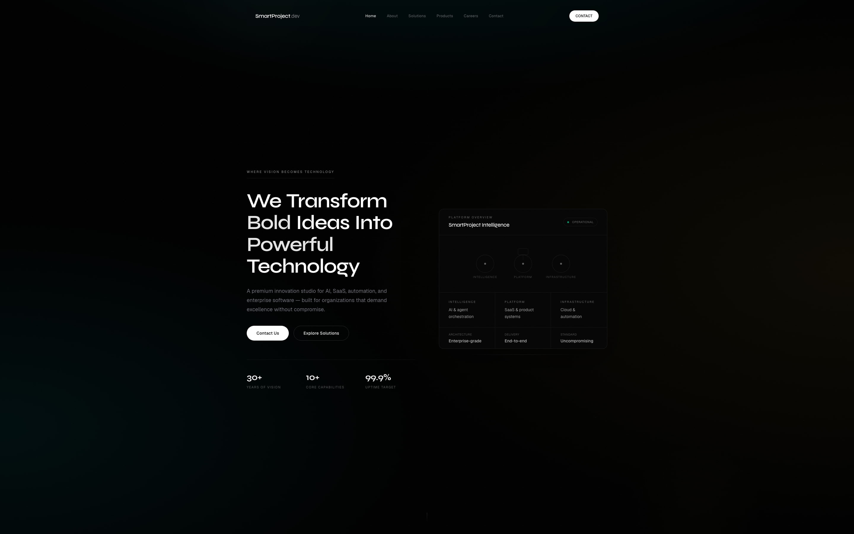 Homepage of SmartProject